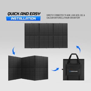 Atem Power Solar Panel Kit 120W (Incl MPPT Controller, Alligator Clips & 5m Cable)